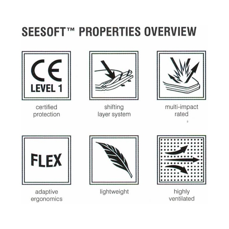 Chránič hrudníku Revit Seesoft