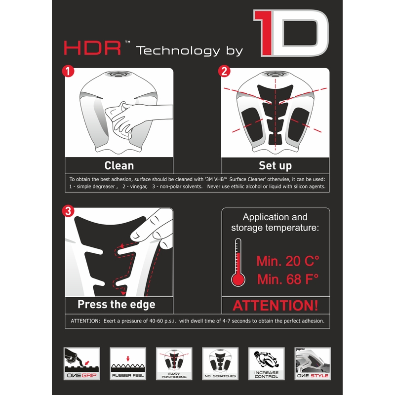 Polep palivové nádrže - tankpad Print HDR černý