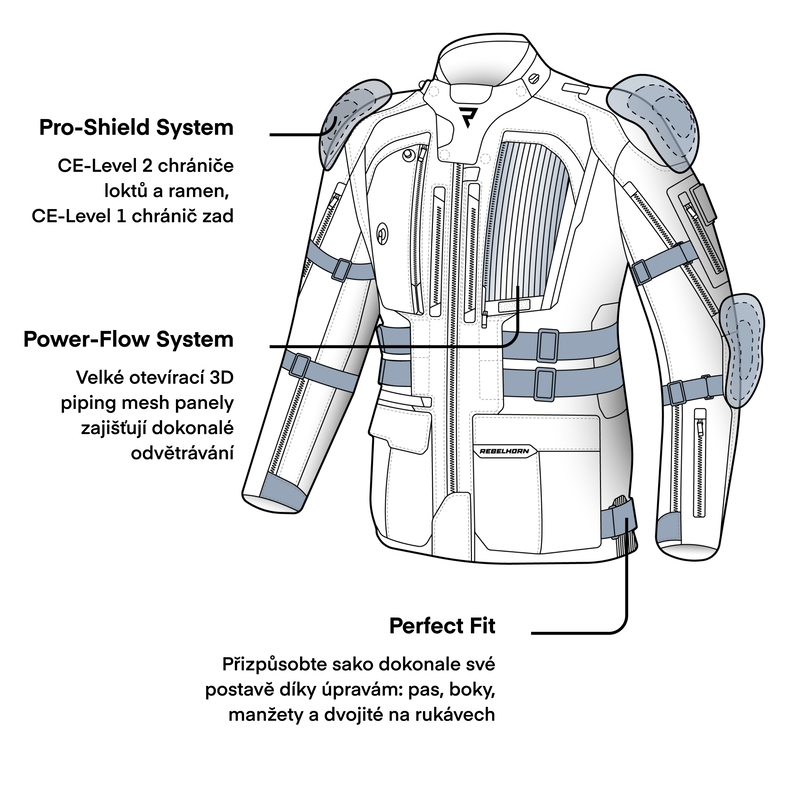 Bunda na motorku Rebelhorn Patrol černo-šedo-fluo žlutá