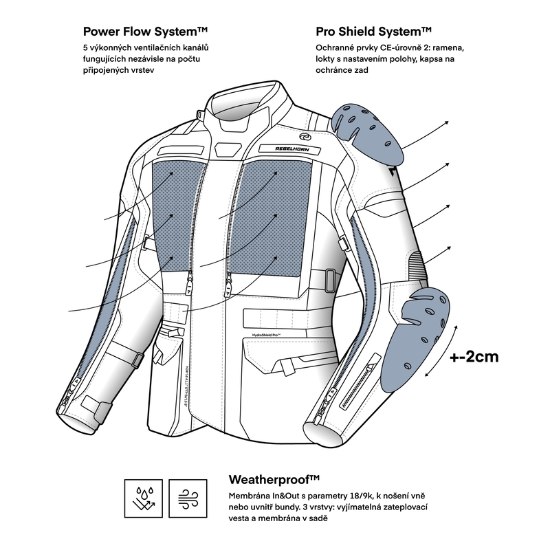 Bunda na motorku Rebelhorn Cubby V černo-šedo-fluo žlutá