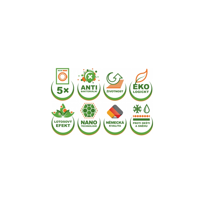 Nano impregnace textilu a kůže 500 ml