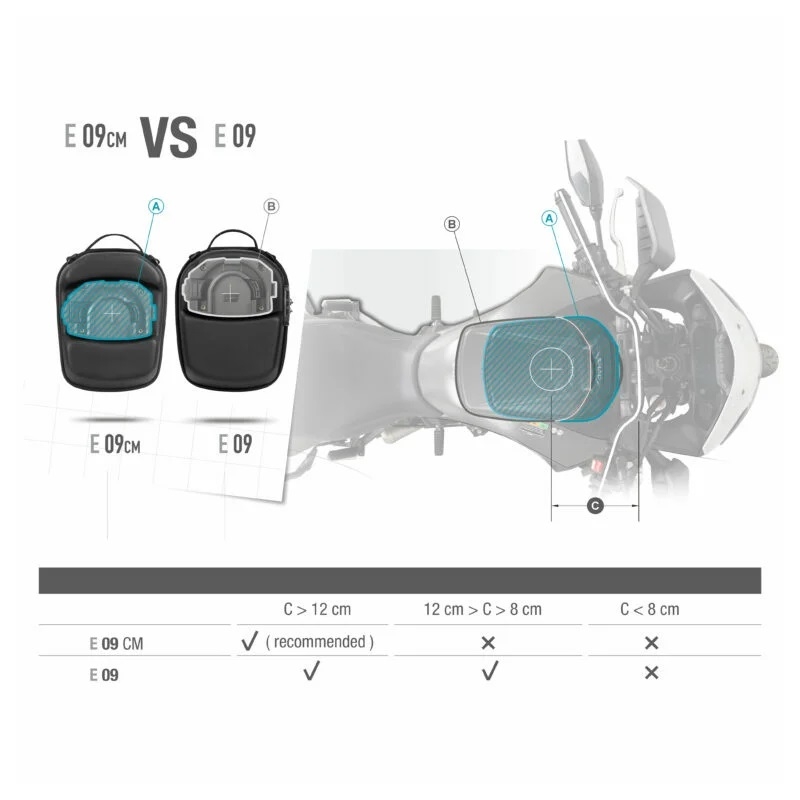 Tankvak SHAD E09CM pro CLICK SYSTEM