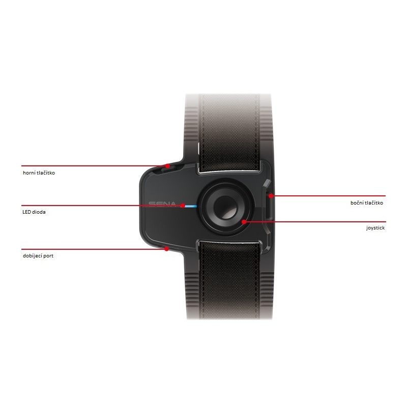 Dálkové ovládání na zápěstí pro Bluetooth Intercomy SENA 20S/ 10U/ 10S/ 10R/ 10C výprodej