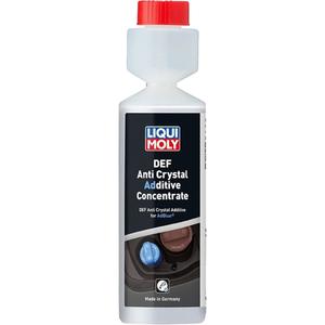 Přísada do AdBlue LIQUI MOLY 250 ml
