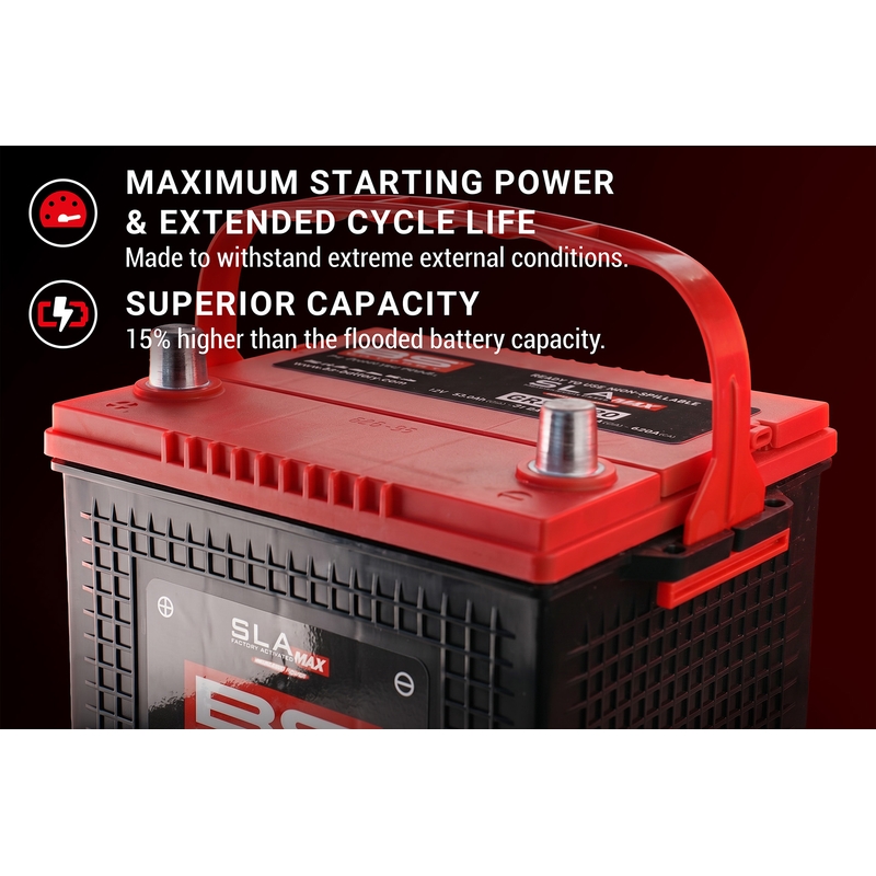 Továrně aktivovaná motocyklová baterie BS-BATTERY SLA MAX