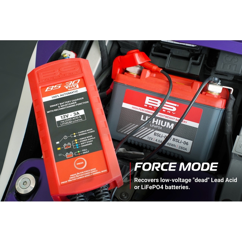 Nabíječka baterií BS-BATTERY SMART (vhodné také pro lithiové baterie) 12V 3A